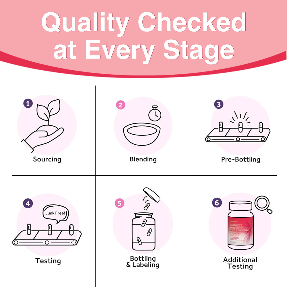 60 Billion probiotics Women's Intimate Probiotic Capsules - PH Balance Odor Control Natural Lubrication Elasticity Cranberry Kacip Fatimah Fenugreek Support for Yeast & Vaginal Health, 60 Gentle Daily Care Capsules Festival perfect gift for women